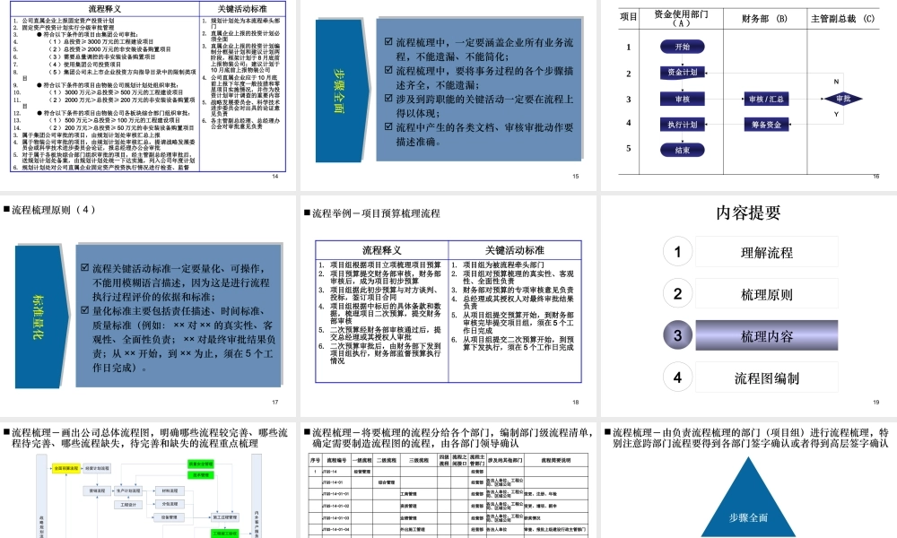 大陆集团流程梳理培训