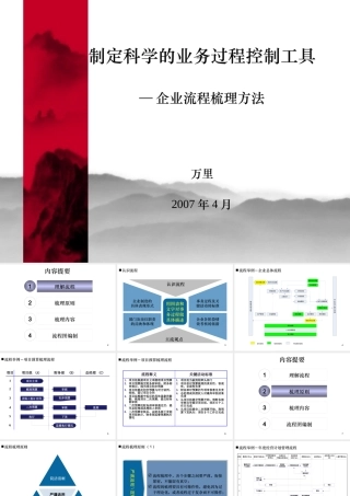 大陆集团流程梳理培训