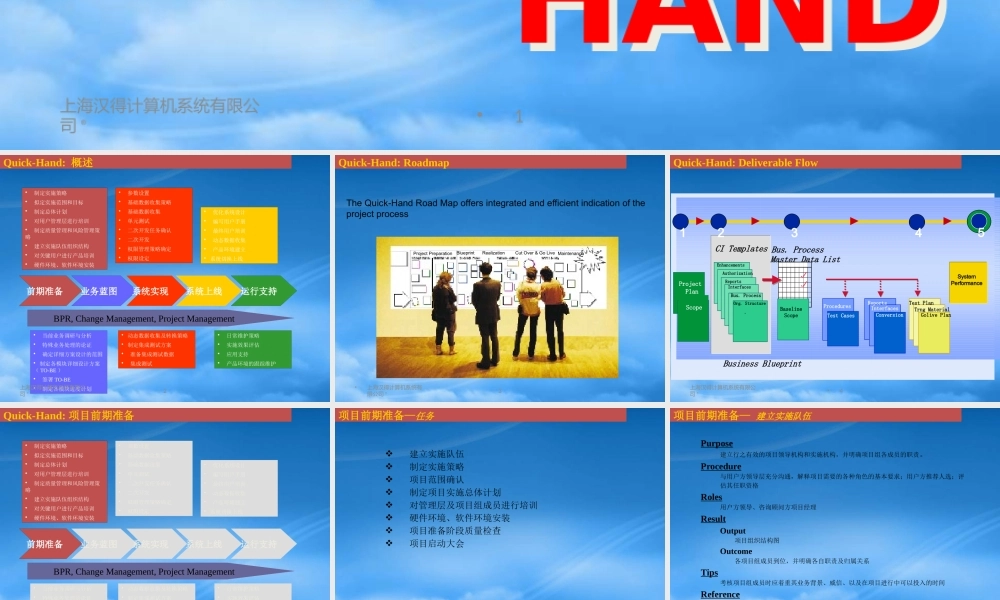 培训讲义：项目管理实施方法