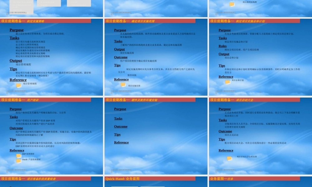 培训讲义：项目管理实施方法
