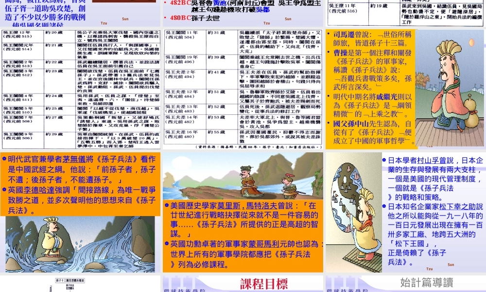 孙子兵法-管理的智慧