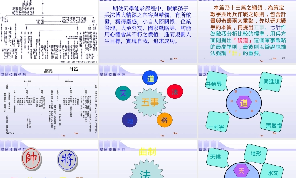 孙子兵法-管理的智慧