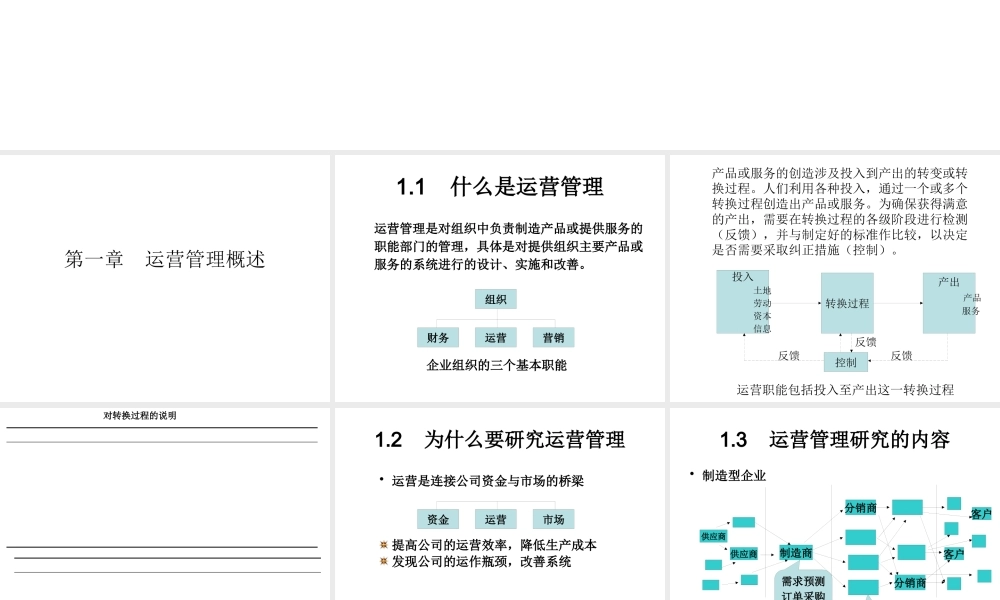 基于组织绩效的运营管理系统