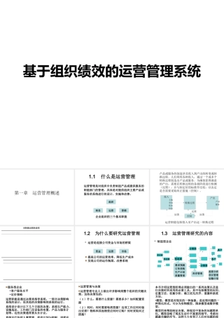 基于组织绩效的运营管理系统
