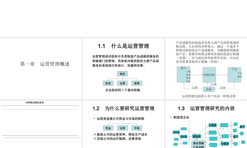 基于组织绩效的运营管理系统课件