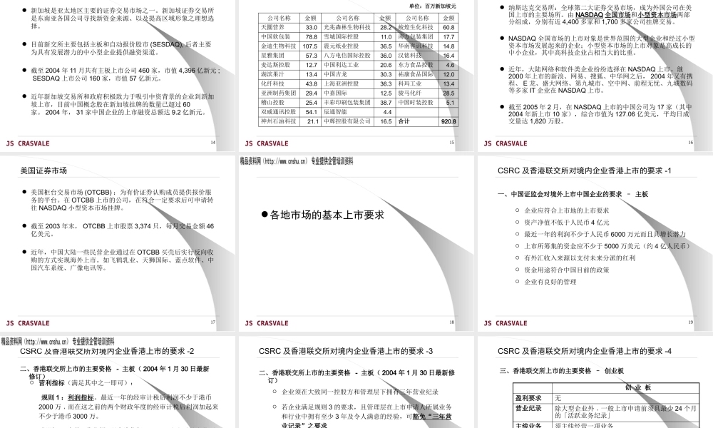 大陆企业的海外上市之路