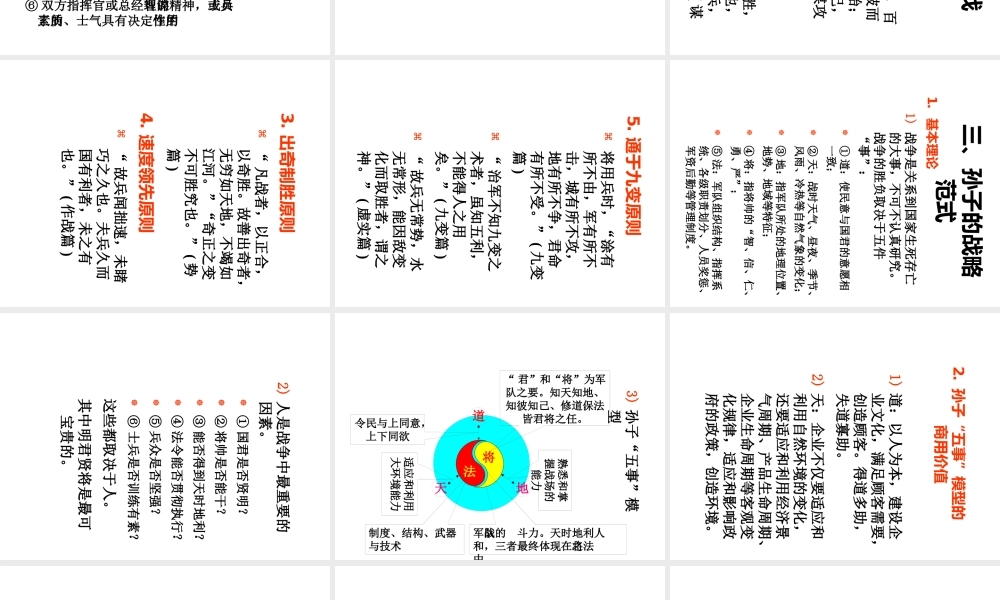 孙子兵法商战价值