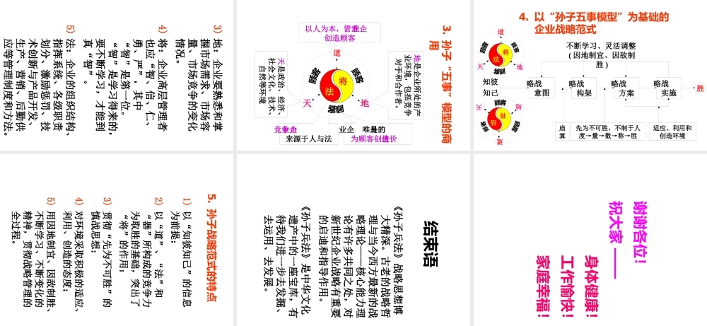 孙子兵法商战价值