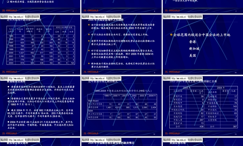 大陆企业海外上市过程分析