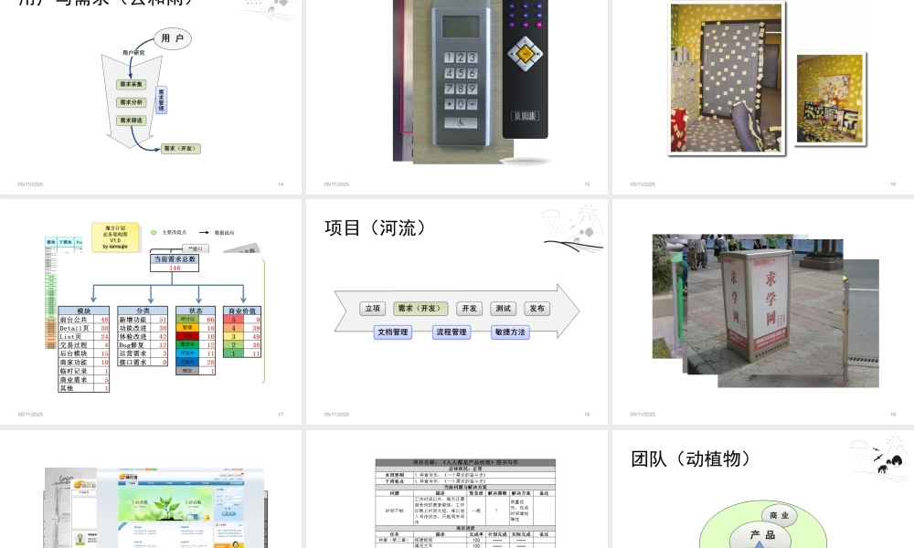 培训讲座人人都是产品经理PPT模板