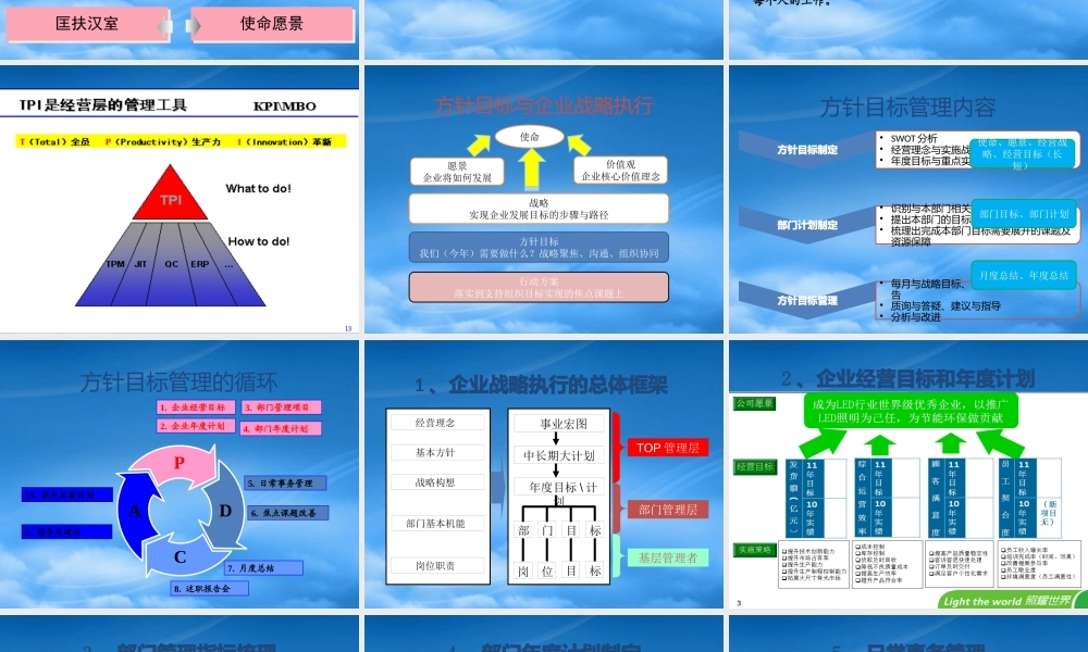 培训教材方针目标管理