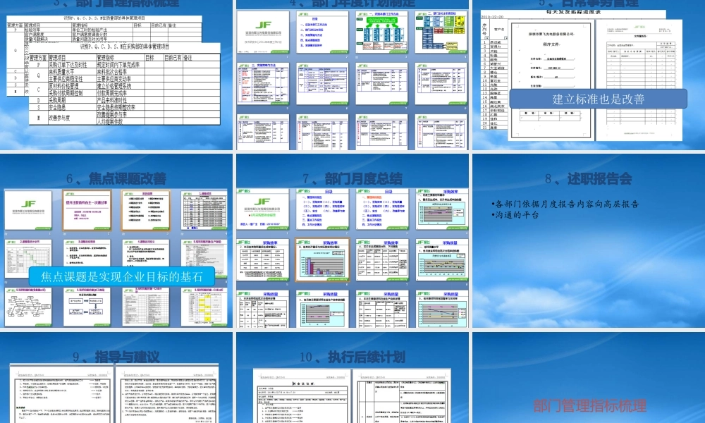 培训教材方针目标管理