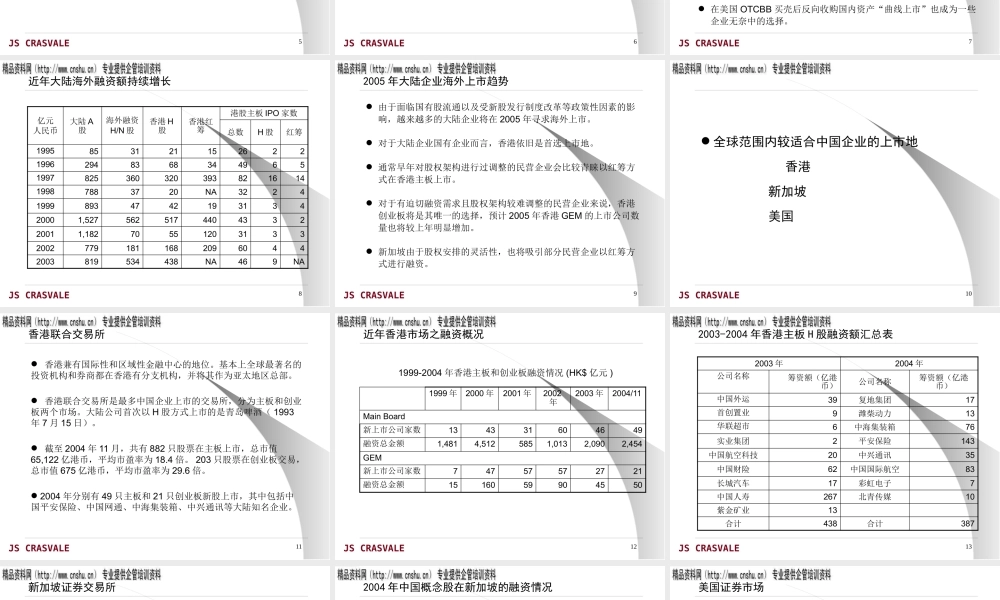 大陆企业海外上市之路专题讲义