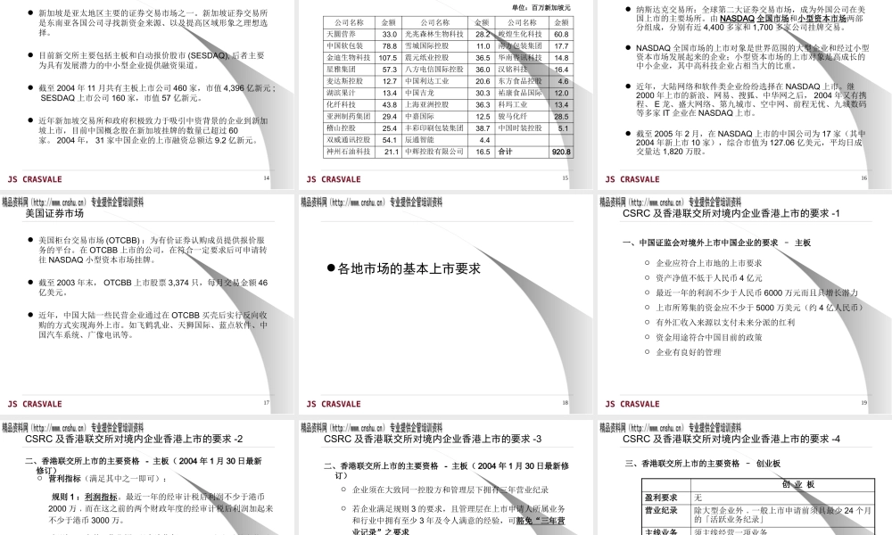 大陆企业海外上市之路专题讲义