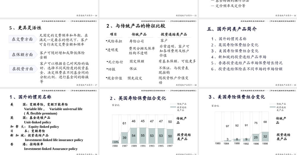 培训教材——投资连结类产品介绍投影片