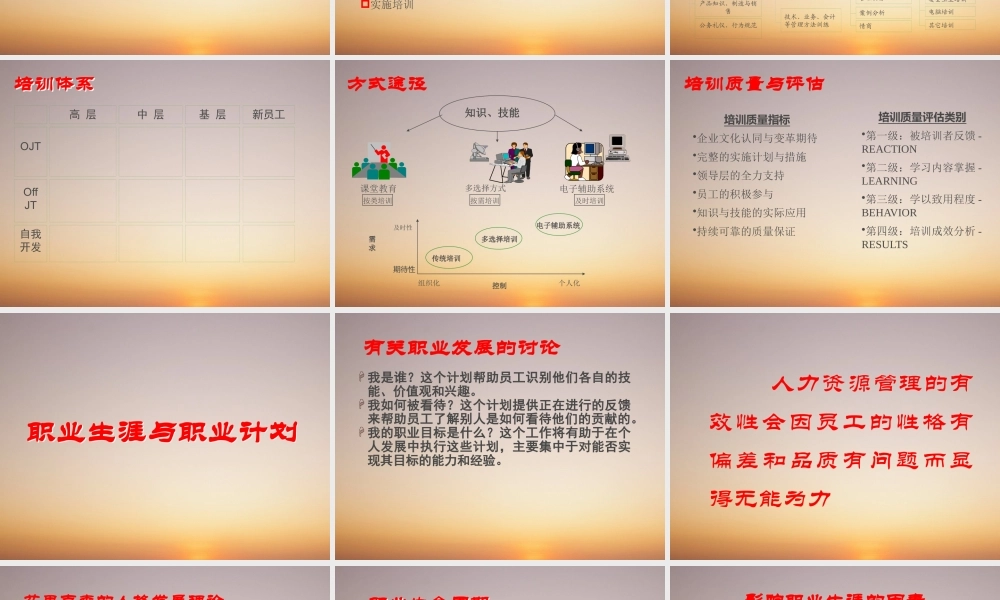 培训开发体系与企业战略课件