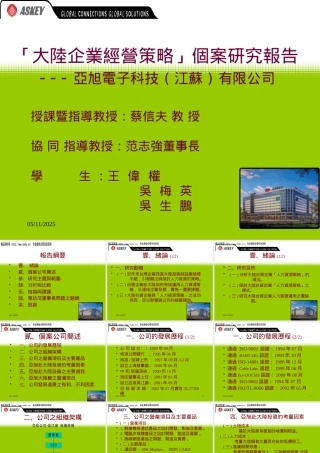 大陆企业经营策略研究报告概述