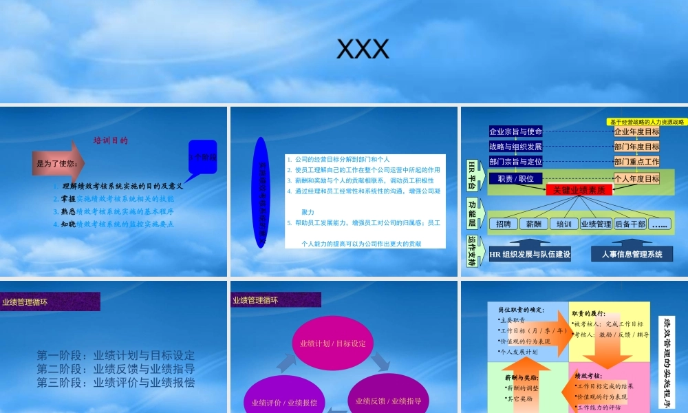 培训课程--目标管理