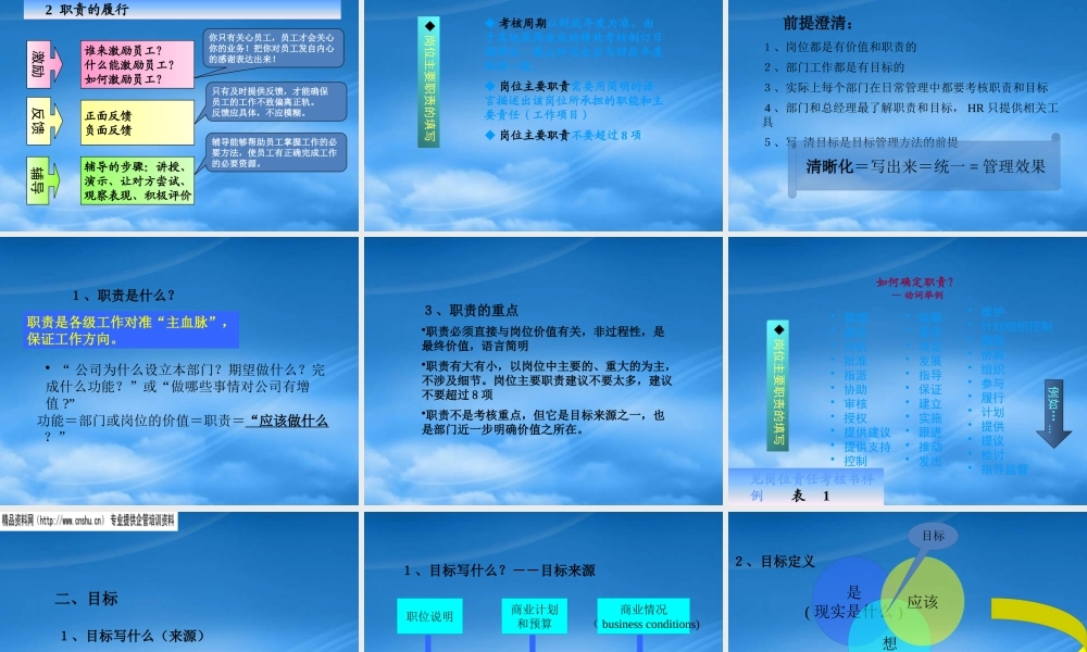 培训课程--目标管理