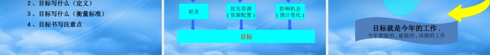 培训课程--目标管理