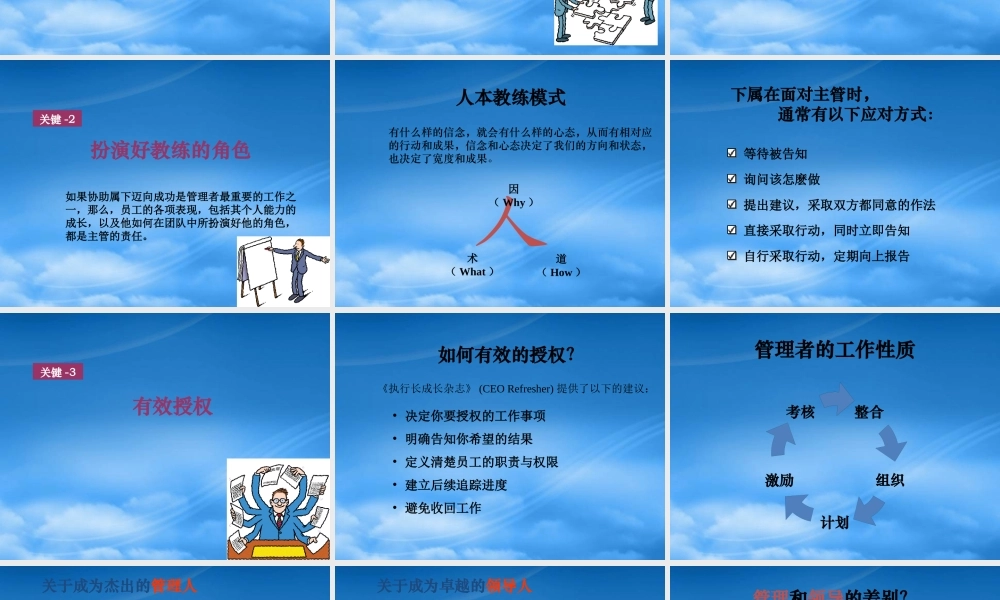 培训课件“领导能力与管理效率”