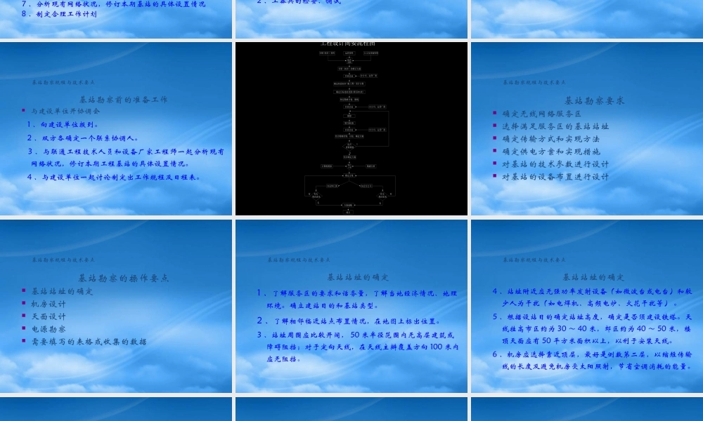 基站勘察流程与要点
