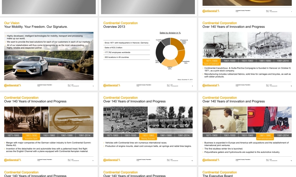 大陆汽车集团介绍