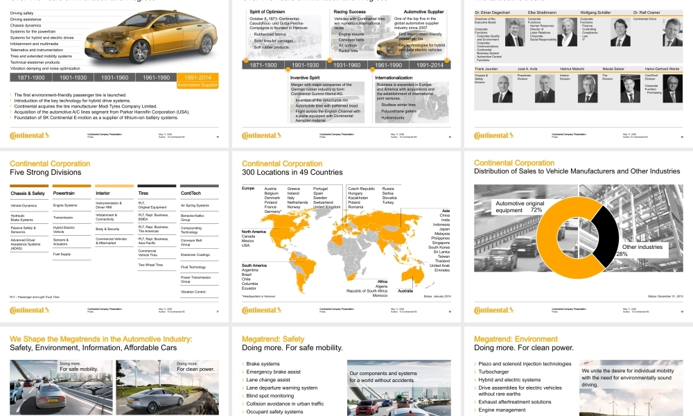 大陆汽车集团介绍