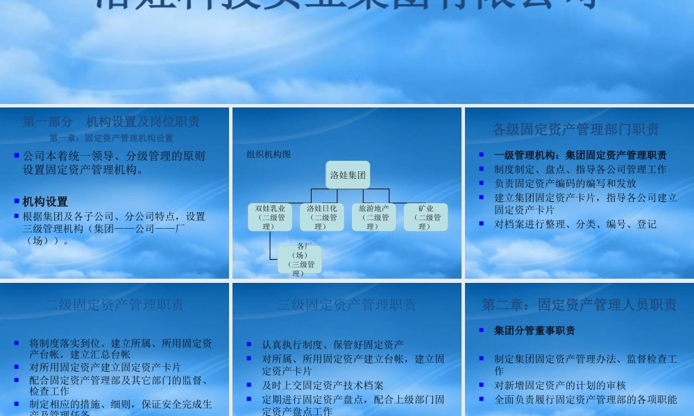 培训课件固定资产管理制度讲义
