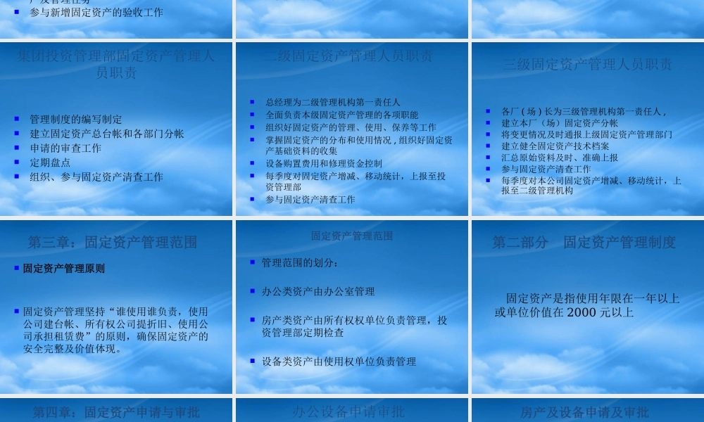 培训课件固定资产管理制度讲义