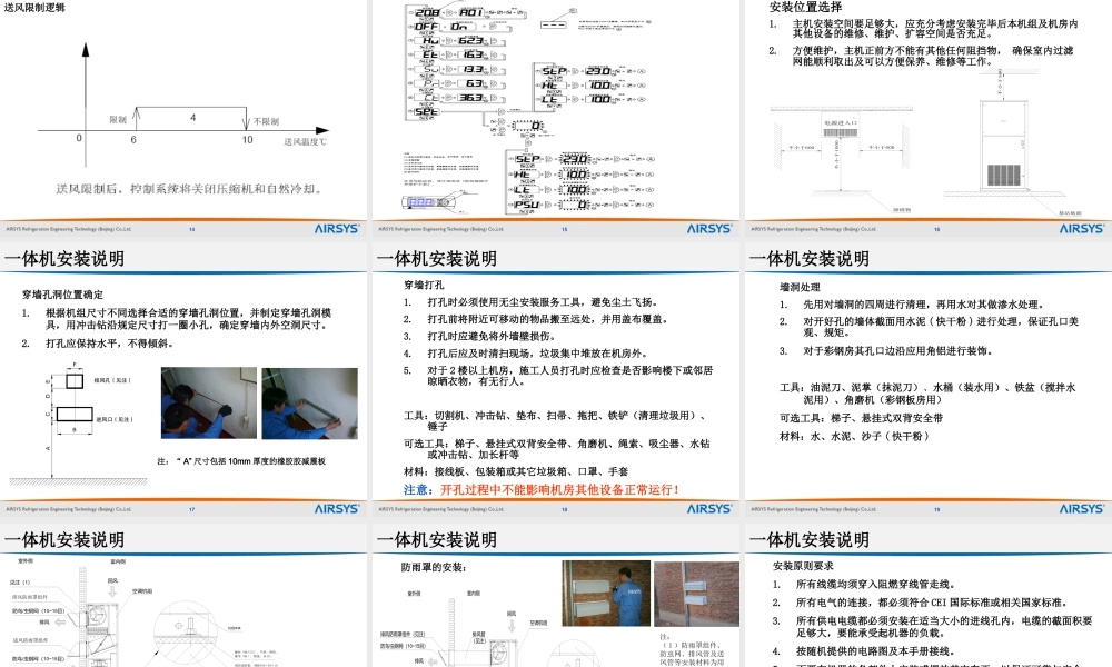 基站空调系列产品相关知识培训课程