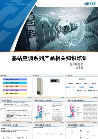 基站空调系列产品相关知识培训课程