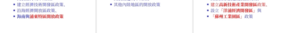大陆区域经济发展