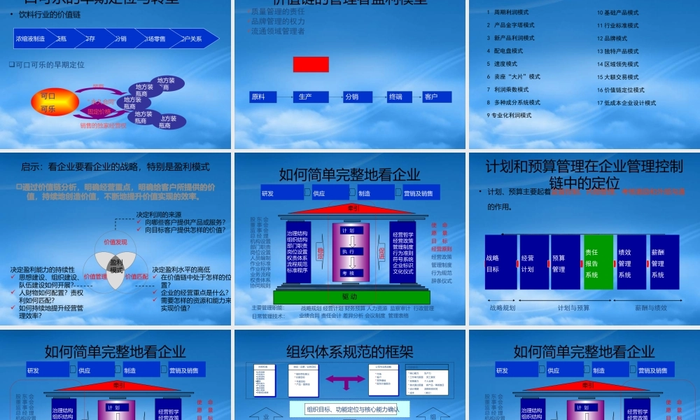 培训课件-简单看企业与管理认知(学员版)--XXXX0923
