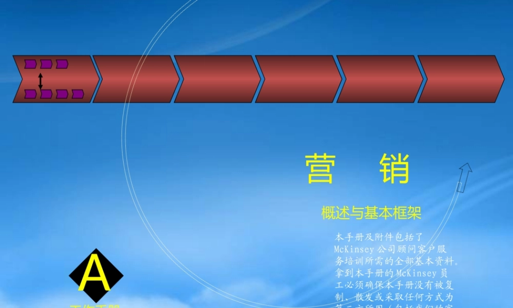 培训课件之122某咨询著名九大手册之六_工作总结汇