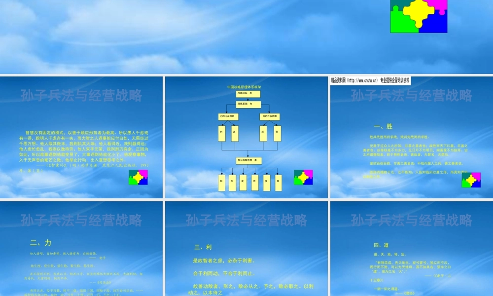 孙子兵法与经营战略(ppt)