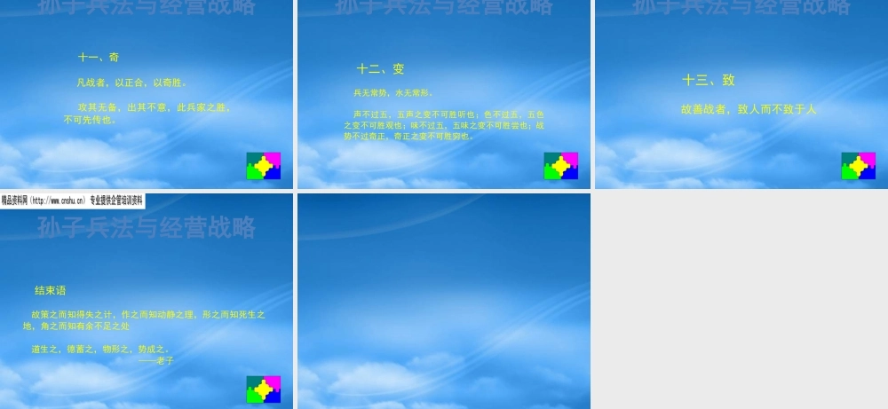 孙子兵法与经营战略(ppt)