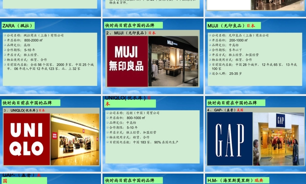 培训快时尚品牌