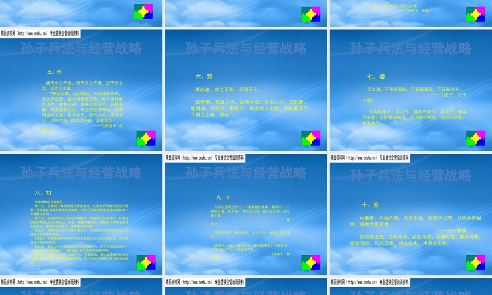 孙子兵法与经营战略培训讲义