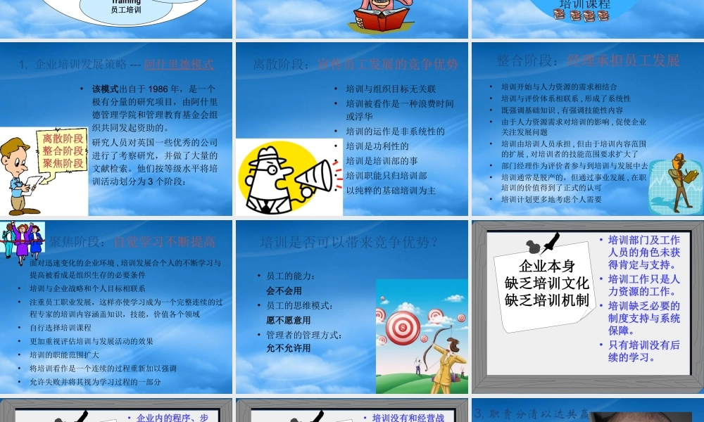 培训年度规划和培训体系建立(精品-张晓彤)