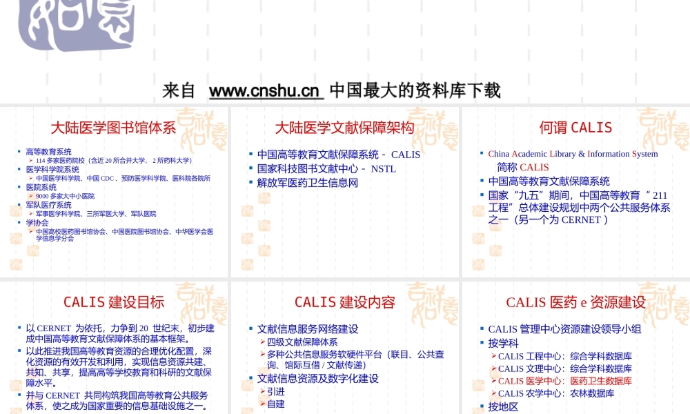 大陆医学图书馆发展概况(PPT 20页)