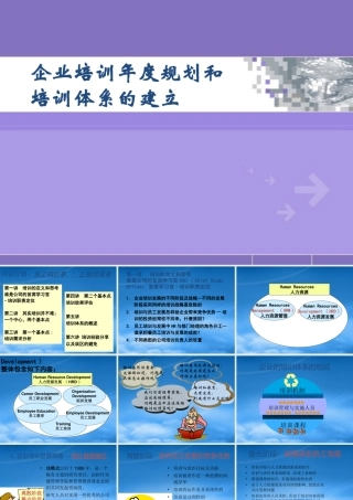 培训年度规划和培训体系建立(张晓彤)
