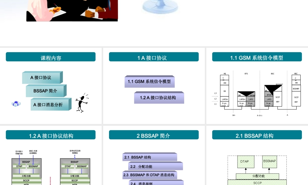 基站子系统应用管理知识