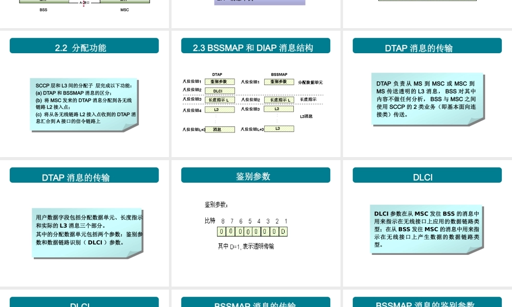 基站子系统应用管理知识