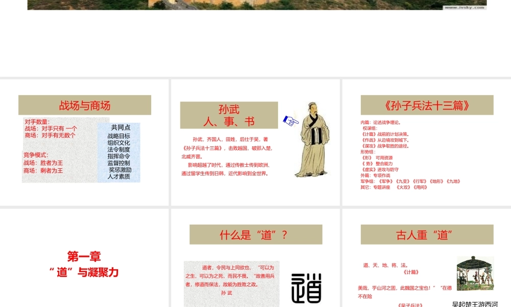 孙子兵法与企业管理()