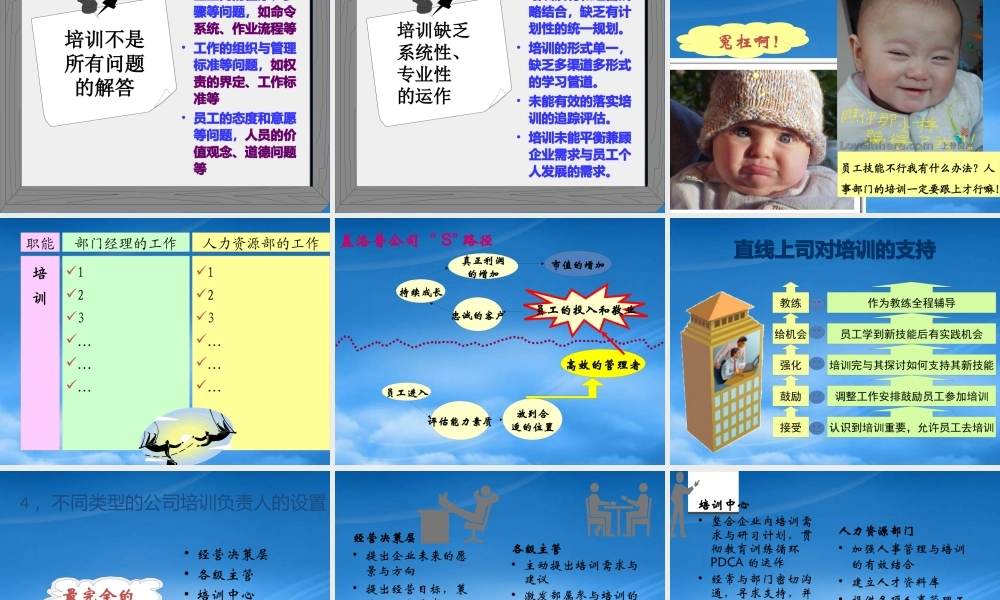 培训年度规划和培训体系建立