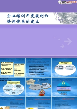培训年度规划和培训体系建立