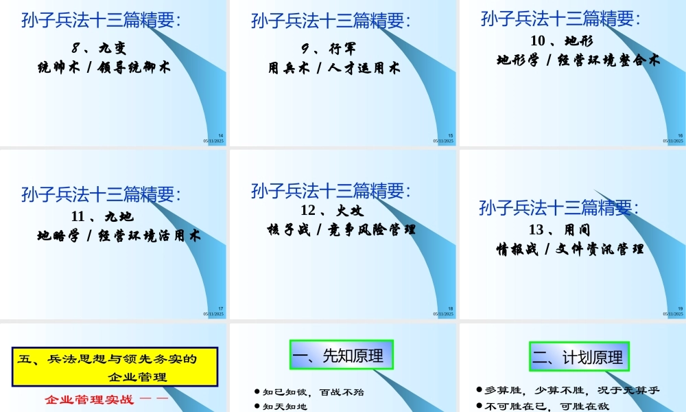 孙子兵法与企业管理(ppt 35)