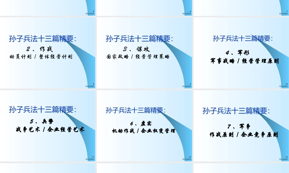 孙子兵法与企业管理(ppt%2035)