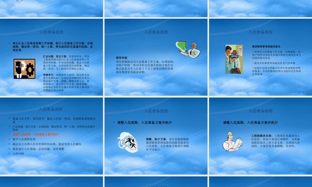 培训——入住流程